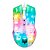 Mouse Gamer Tiger MO-TGR003 3600DPI com Fio - Imagem 2
