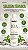 Escova Progressiva Selagem Térmica Orgânica Sela Pro Melilla Beauty Hair 500ml - Imagem 2