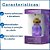 Perfume Capilar Probelle Essencial Hair 17ml - Imagem 1