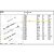 ENGRENAGEM PINHAO DA 4A MARCHA (36Z - CAMBIO DE 8 VELOCIDADES - TC) MASSEY FERGUSON 50X / 55X / 65X / 235 / 265 / 275 - B2090 - 3313851 - 84374900 - 1868010 - Imagem 5