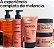 KIT LABOTRAT MELANCIA - Imagem 1