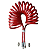 Mangueira Espiral Cavalo/carreta 5,500mm Proca/t M16 X M16 - Imagem 3