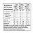 Polivitaminico Infantil Imunidade em Goma BlueBerry KIDs - 30 Gummies - Global - Imagem 2