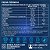 Prostalivium XR Óleo de Semente de Abóbora e Licopeno - 30 CPDs - IDNLABS - Imagem 3