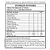 Suplemento Mineral ULTRA ZMA - 30 CPDs - DNLABS - Imagem 2