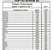 Suplemento PoliVitaminico TopVit SENIOR 50+ - 60CPS - GEOVIT - Imagem 6