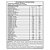 Suplemento Vitaminas Bariatric Advantage RX - 90 CPDs - IDNLABS - Imagem 4
