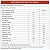 Women Multivitamins Goalmy 60 gomas Tangerina Trustfuel - Imagem 2