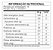 Powerfuel Whey Protein Concentrado 450g Coco TrustFuel - Imagem 2