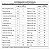 Vitamini Juice 276g Morango Essential Nutrition - Imagem 3