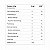 Melatonin Duo 120 Comprimidos Essential Nutrition - Imagem 2