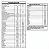 Feel Complete 547g ChocolateEssential Nutrition - Imagem 2