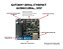 Gateway Conversor Serial RS485 para Ethernet Cabeado NT07 - Imagem 2