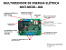 Multimedidor Consumo de Energia Elétrica JE05 + 2x Sensores SCT-013 - Imagem 4