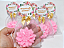 Lembrancinha Personalizada Sabonete Flor Dália - Imagem 2