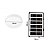 Luminária Solar LED para Teto 36W Luz Branca Fria 6000K Plafon Portátil com Controle Remoto - Imagem 7