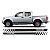 Adesivo lateral Nissan Frontier Fr1 Pick-up cabine dupla Faixa Fita Colante SRT - Imagem 16
