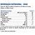 COMBO Anabolic Mass 28500 3kg - Profit + Creatina 300g - Probiótica - Imagem 3