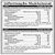 Anabolic Mass 28500 3KG ProFit - Imagem 2