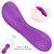 VIBRADOR DE CALCINHA COM CONTROLE ROXO NYX-RCT - HONEY - Imagem 1