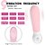 MINI BULLET VIBRATÓRIO TEXTURIZADO - ROSA - Imagem 2