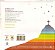 Cd Elza Soares - Vivo Feliz - Imagem 3