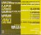 Cd - C. Watkiss, Truby Trio- Dj Patife Drum  'n'  Bass Groov - Imagem 3