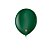 Balão Profissional Premium Uniq 9''23cm - Verde Salvia - 25 unidades - Balões São Roque - Rizzo - Imagem 1