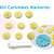 Kit Carimbos Números - BlueStar - Rizzo Confeitaria - Imagem 1