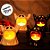 Enfeite Decorativo de Halloween - Fantasma Vela com Luz - 8cm - 1 unidade - Rizzo - Imagem 5