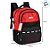 Mochila Escolar - Marvel - Vermelha - Disney Original - 1 unidade - Rizzo - Imagem 3