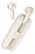Peining Fone De Ouvido Sem Fio Bluetooth 5.3 Peining Pei-620 - Imagem 1