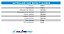 Autoclave Horizontal Fast 5L - VolareMed - Imagem 3