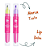 Marca Texto com Batom Lip Stick Duo Color Brilhaê - Imagem 1