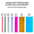 Kit 3 Fitas de Cetim Decorativa para Laços Artesanato N03 - 15mm - 10 metros Gitex Coloridas - Imagem 2
