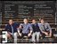 CD + DVD The Piano Guys – Live! ( Novo lacrado ) - Imagem 2