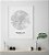 Quadro Decorativo Mapa Cidade Medelín Colômbia Nome Ruas - Imagem 3