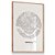 Quadro Decorativo Mapa Seul Coréia Korea Nome de Ruas Seoul - Imagem 3