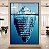 Quadro Decorativo Iceberg Sucesso Negócios Business Motivacional - Imagem 1