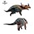 SINOCERATOPS HAOLONGGOOD AZUL DINOSSAURO HERBÍVORO COM CHIFRES MODELO CIENTÍFICO - Imagem 4