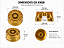 Kit 2 Knob Dourado Para Guitarra Baixo Les Paul Sg Prs - Imagem 5