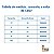 Colar pet lilás Coelha fofa de Páscoa - Imagem 4