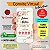CONVITE VIRTUAL INTERATIVO - ONLINE (PDF) - Imagem 1