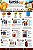 Kit Receitas Cerveja Artesanal Blonde Ale – 20 Litros - Imagem 3