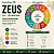 Lúpulo Barth Haas Zeus - 50grs (Pellets) - Imagem 3