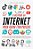 A Historia da Internet para Quem tem Pressa - Imagem 1