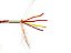CABO MANGA 4 X 24 AWG (BT) - BG 70C 300V ST1 - Imagem 9