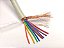 CABO MANGA 8 X 24 AWG (BT) - BG - Imagem 21