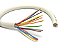 CABO MANGA 16 X 26 AWG - BG - Imagem 6