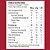 Whey Coffee Mocaccino Zero Lactose 24 saches 600g | All Protein - Imagem 2